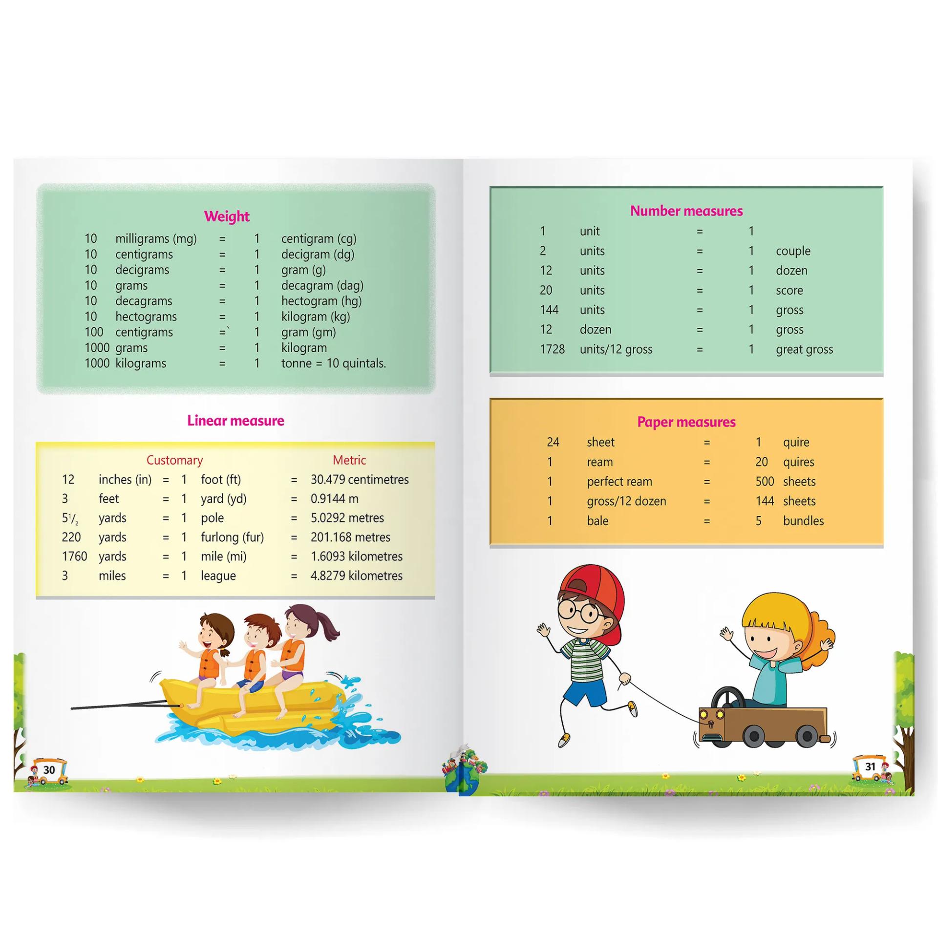 My Table Book Multiplication Books For Kids - 5