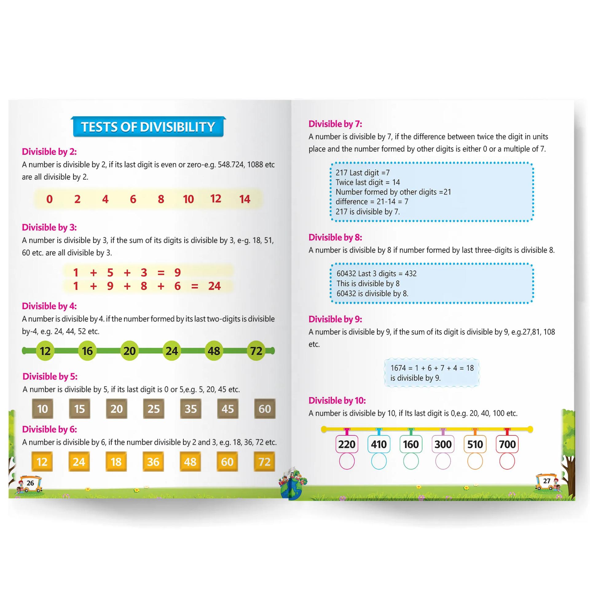 My Table Book Multiplication Books For Kids - 6
