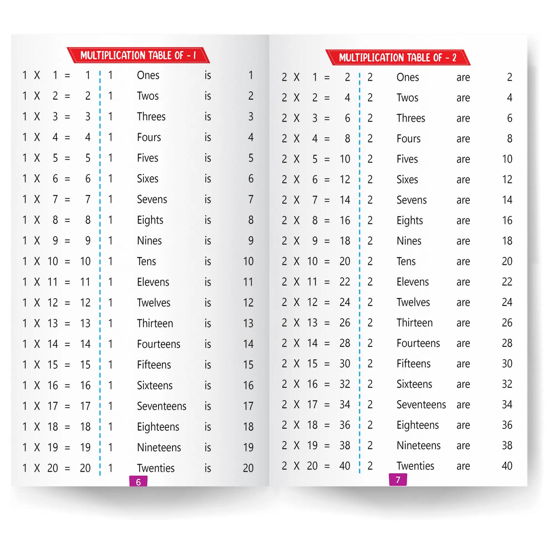 Young Minds Book Of Multiplication Tables Books For Kids - 5